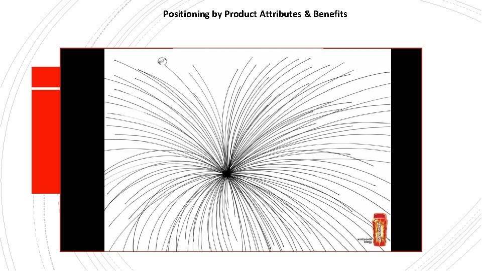 Positioning by Product Attributes & Benefits • Talks about specific characteristics and benefits offered