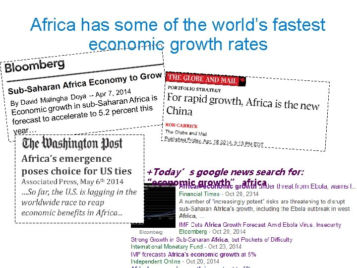 Africa has some of the world’s fastest economic growth rates +Today’s google news search