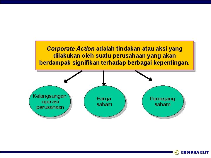 Corporate Action adalah tindakan atau aksi yang dilakukan oleh suatu perusahaan yang akan berdampak