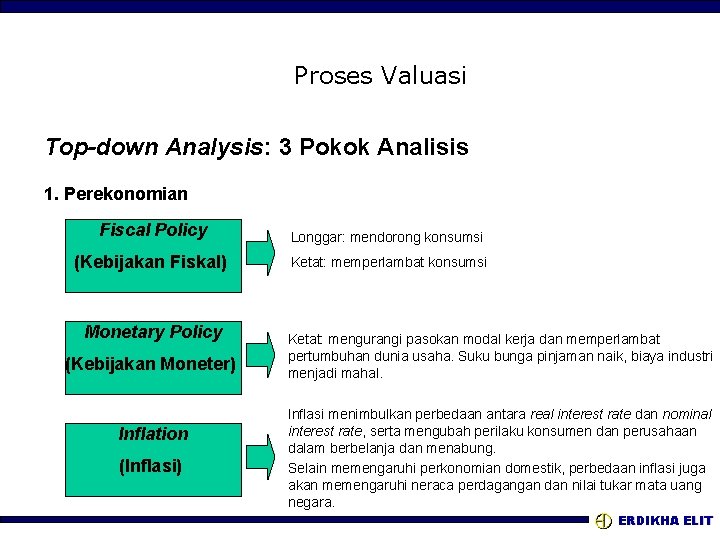 Proses Valuasi Top-down Analysis: 3 Pokok Analisis 1. Perekonomian Fiscal Policy Longgar: mendorong konsumsi