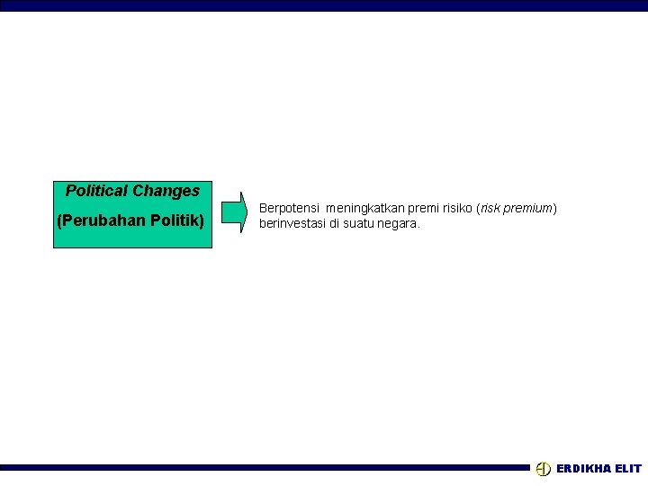 Political Changes (Perubahan Politik) Berpotensi meningkatkan premi risiko (risk premium) berinvestasi di suatu negara.