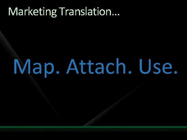 Marketing Translation… Map. Attach. Use. 