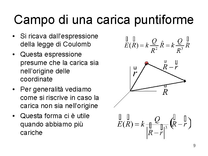 Campo di una carica puntiforme • Si ricava dall’espressione della legge di Coulomb •