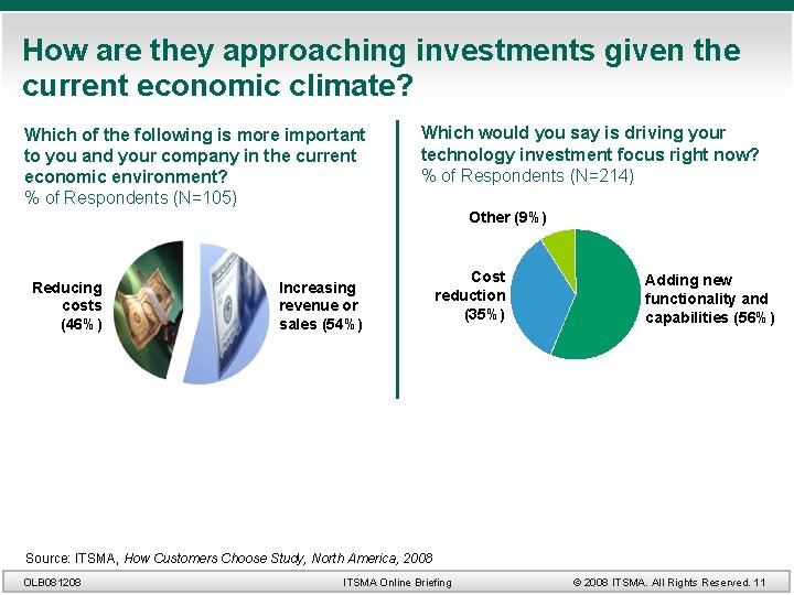 How are they approaching investments given the current economic climate? Which of the following