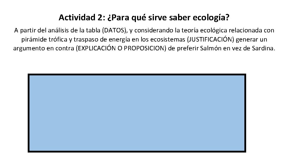 Actividad 2: ¿Para qué sirve saber ecología? A partir del análisis de la tabla