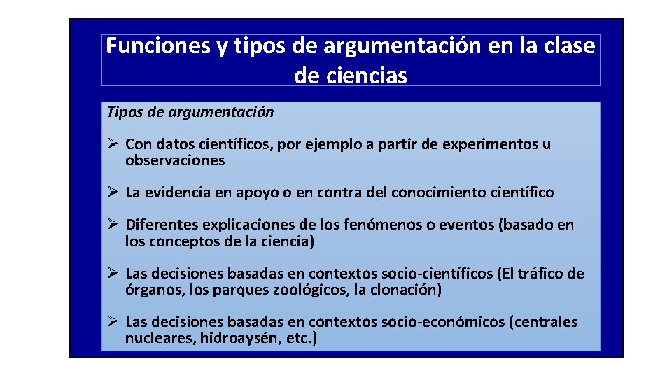 Funciones y tipos de argumentación en la clase de ciencias Tipos de argumentación Ø