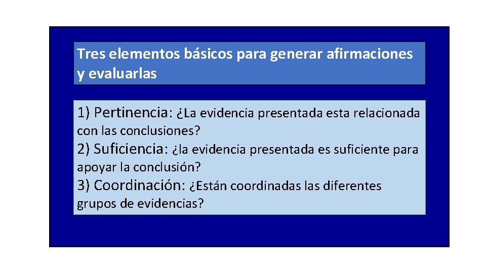 Tres elementos básicos para generar afirmaciones y evaluarlas 1) Pertinencia: ¿La evidencia presentada esta