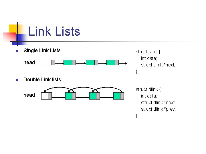 Link Lists n Single Link Lists head n struct slink { int data; struct