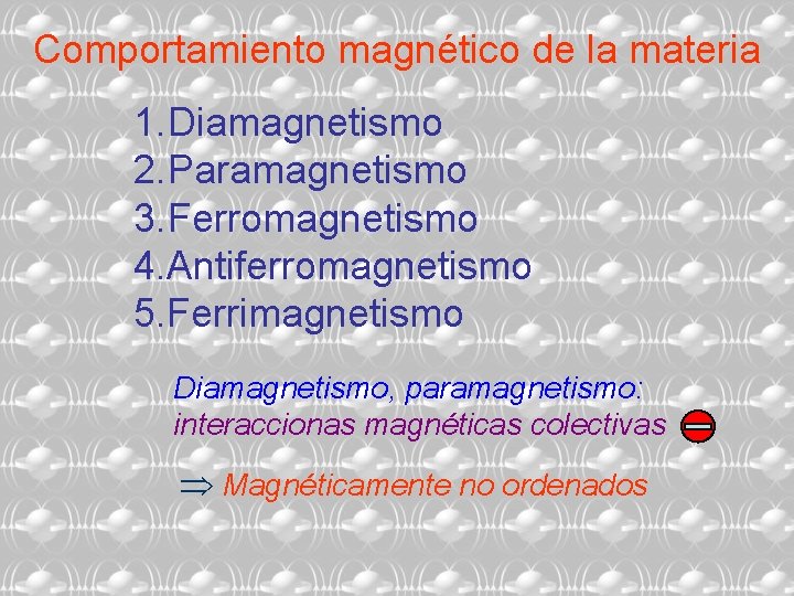 Comportamiento magnético de la materia 1. Diamagnetismo 2. Paramagnetismo 3. Ferromagnetismo 4. Antiferromagnetismo 5.