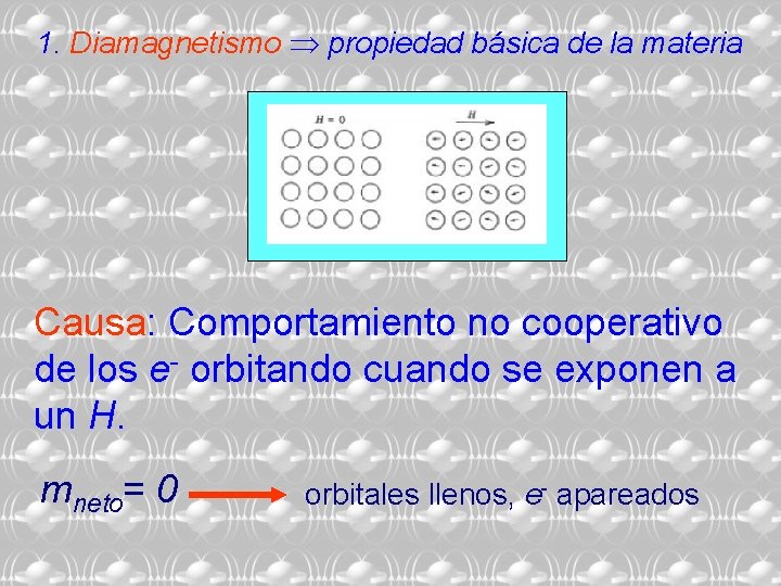 1. Diamagnetismo propiedad básica de la materia Causa: Comportamiento no cooperativo de los e-