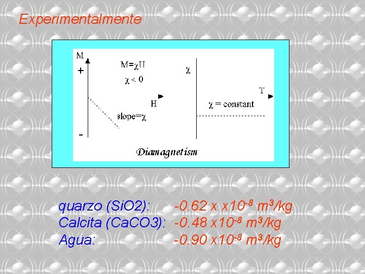 Experimentalmente quarzo (Si. O 2): -0. 62 x x 10 -8 m 3/kg Calcita