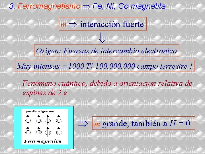 3. Ferromagnetismo Fe, Ni, Co magnetita m interacción fuerte Origen: Fuerzas de intercambio electrónico