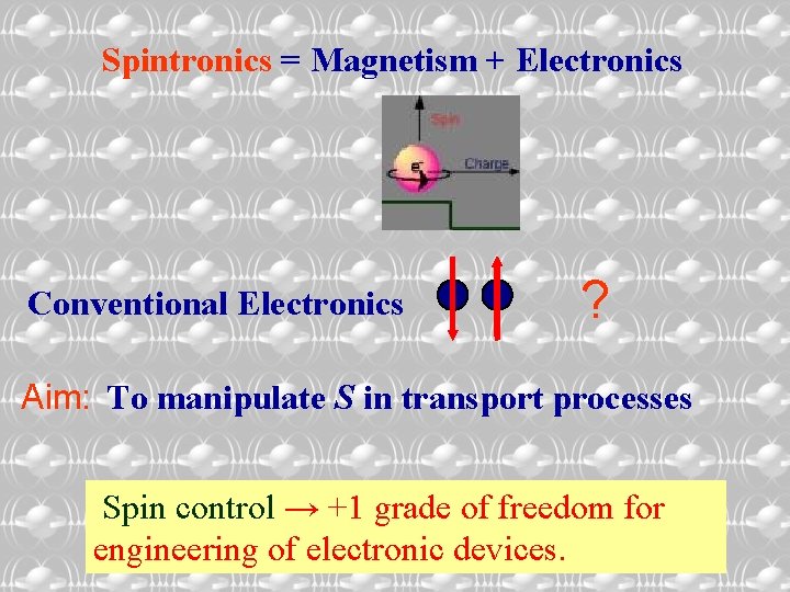 Spintronics = Magnetism + Electronics Conventional Electronics ? Aim: To manipulate S in transport