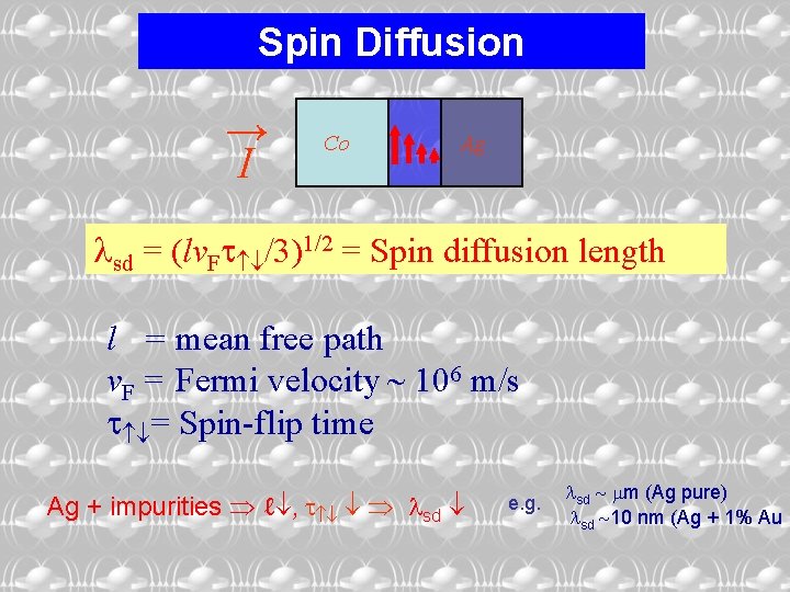 Spin Diffusion → I Co Ag sd = (lv. F /3)1/2 = Spin diffusion