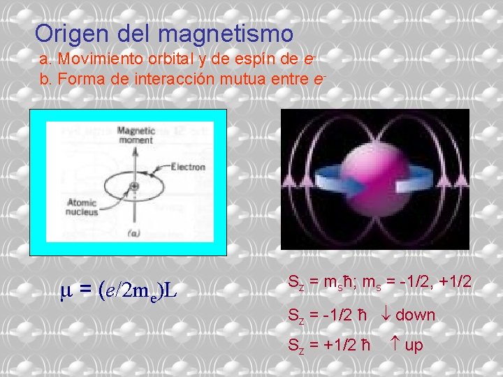 Origen del magnetismo a. Movimiento orbital y de espín de e- b. Forma de