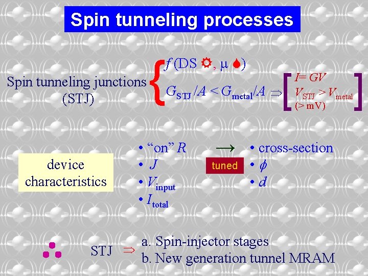 Spin tunneling processes Spin tunneling junctions (STJ) device characteristics { f (DS , )