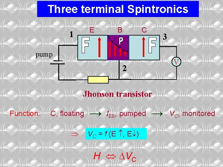 Three terminal Spintronics E 1 B C 3 pump V 2 Jhonson transistor Function: