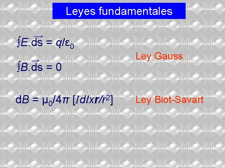 Leyes fundamentales E. ds = q/ε 0 B. ds = 0 d. B =