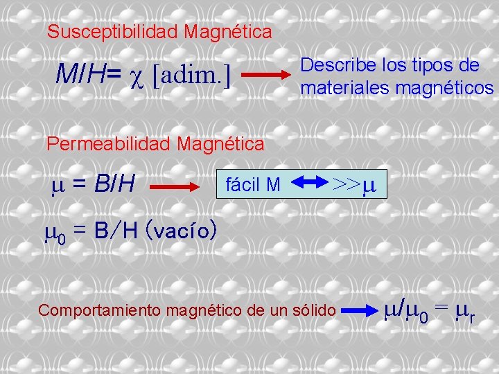 Susceptibilidad Magnética M/H= [adim. ] Describe los tipos de materiales magnéticos Permeabilidad Magnética =