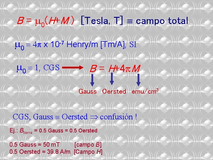 B = 0(H+M ) [Tesla, T] campo total 0 = 4 x 10 -7