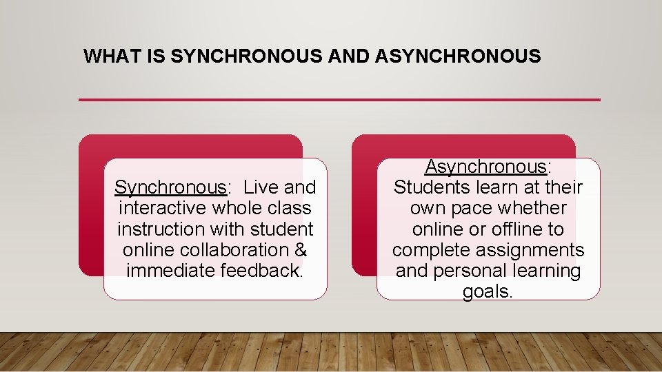 WHAT IS SYNCHRONOUS AND ASYNCHRONOUS Synchronous: Live and interactive whole class instruction with student WHAT IS SYNCHRONOUS AND ASYNCHRONOUS Synchronous: Live and interactive whole class instruction with student