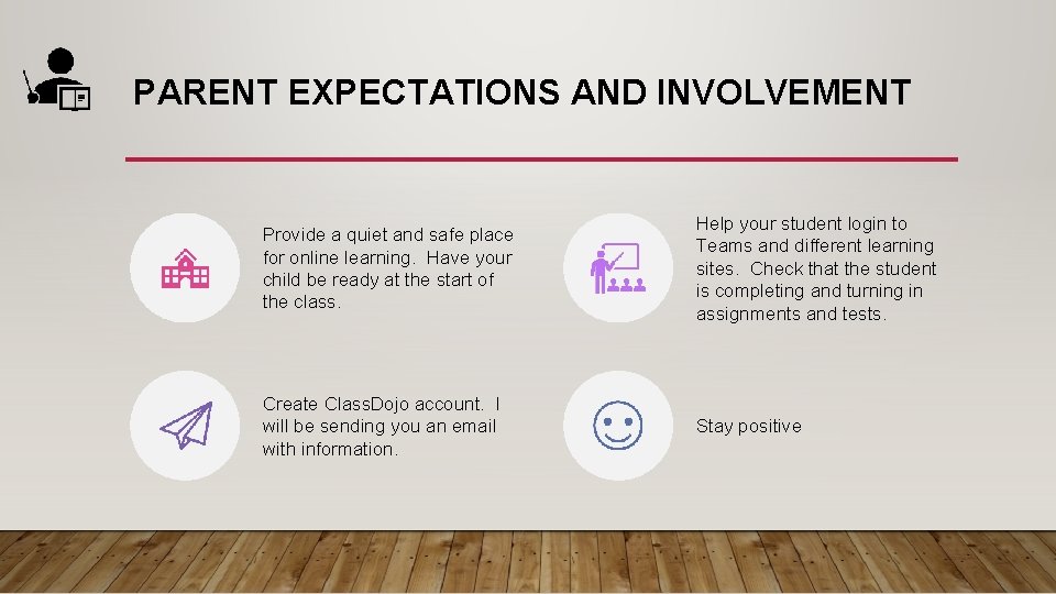 PARENT EXPECTATIONS AND INVOLVEMENT Provide a quiet and safe place for online learning. Have PARENT EXPECTATIONS AND INVOLVEMENT Provide a quiet and safe place for online learning. Have