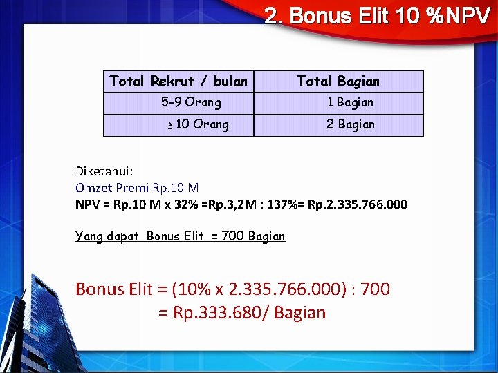 2. Bonus Elit 10 %NPV Total Rekrut / bulan 5 -9 Orang ≥ 10