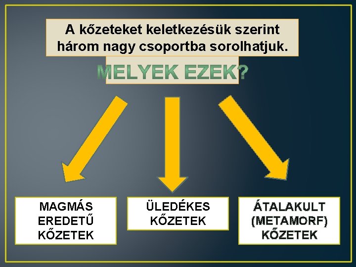 A kőzeteket keletkezésük szerint három nagy csoportba sorolhatjuk. MAGMÁS EREDETŰ KŐZETEK ÜLEDÉKES KŐZETEK ÁTALAKULT