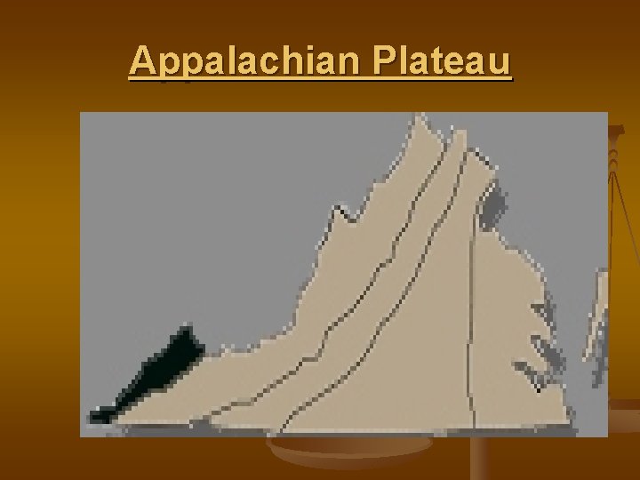 Appalachian Plateau 