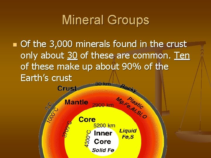 Mineral Groups n Of the 3, 000 minerals found in the crust only about