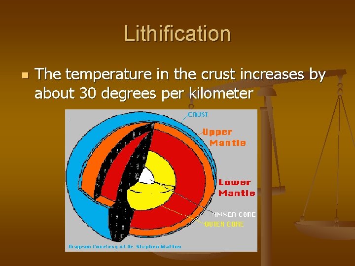 Lithification n The temperature in the crust increases by about 30 degrees per kilometer