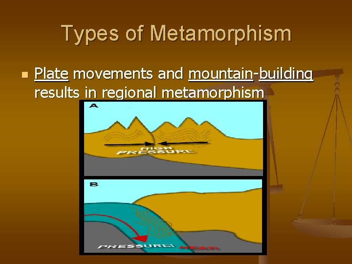 Types of Metamorphism n Plate movements and mountain-building results in regional metamorphism 