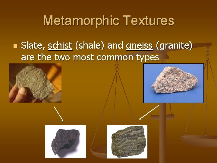 Metamorphic Textures n Slate, schist (shale) and gneiss (granite) are the two most common