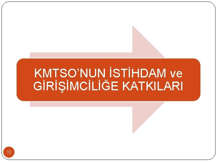 KMTSO’NUN İSTİHDAM ve GİRİŞİMCİLİĞE KATKILARI 13 KMTSO’NUN İSTİHDAM ve GİRİŞİMCİLİĞE KATKILARI 13
