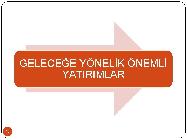 GELECEĞE YÖNELİK ÖNEMLİ YATIRIMLAR 15 GELECEĞE YÖNELİK ÖNEMLİ YATIRIMLAR 15