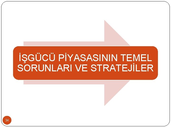 İŞGÜCÜ PİYASASININ TEMEL SORUNLARI VE STRATEJİLER 34 İŞGÜCÜ PİYASASININ TEMEL SORUNLARI VE STRATEJİLER 34