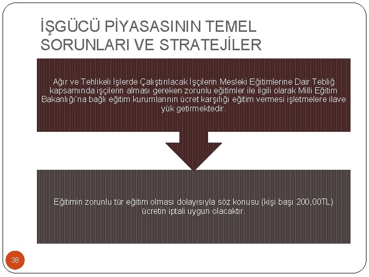 İŞGÜCÜ PİYASASININ TEMEL SORUNLARI VE STRATEJİLER Ağır ve Tehlikeli İşlerde Çalıştırılacak İşçilerin Mesleki Eğitimlerine İŞGÜCÜ PİYASASININ TEMEL SORUNLARI VE STRATEJİLER Ağır ve Tehlikeli İşlerde Çalıştırılacak İşçilerin Mesleki Eğitimlerine
