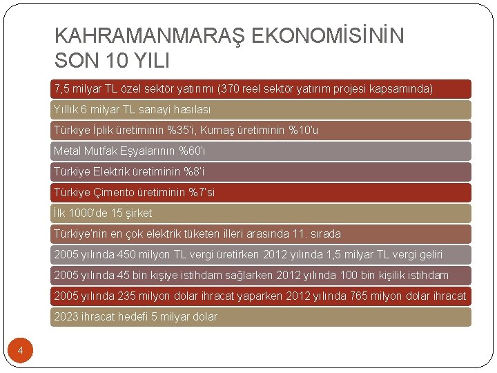 KAHRAMANMARAŞ EKONOMİSİNİN SON 10 YILI 7, 5 milyar TL özel sektör yatırımı (370 reel KAHRAMANMARAŞ EKONOMİSİNİN SON 10 YILI 7, 5 milyar TL özel sektör yatırımı (370 reel