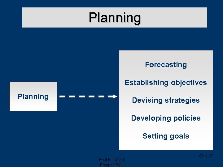 Planning Forecasting Establishing objectives Planning Devising strategies Developing policies Setting goals Fred R. David Planning Forecasting Establishing objectives Planning Devising strategies Developing policies Setting goals Fred R. David