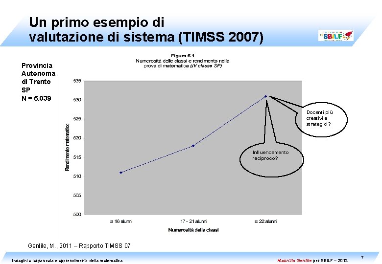 Un primo esempio di valutazione di sistema (TIMSS 2007) Provincia Autonoma di Trento SP