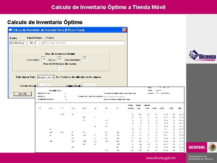 Calculo de Inventario Óptimo a Tienda Móvil Calculo de Inventario Óptimo 