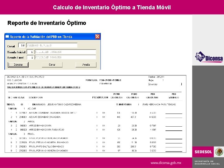 Calculo de Inventario Óptimo a Tienda Móvil Reporte de Inventario Óptimo 