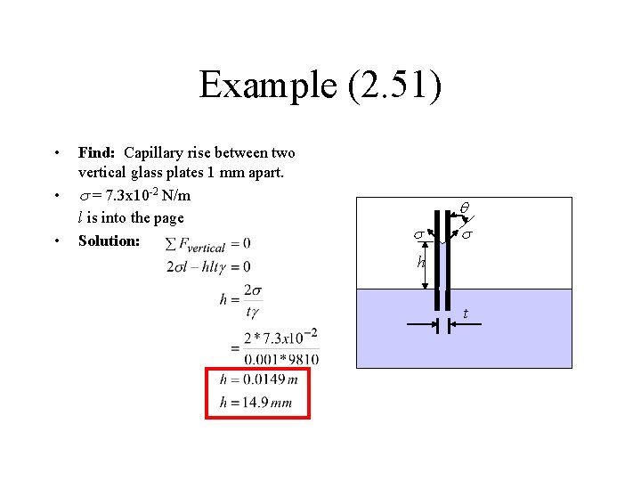 Example (2. 51) • • • Find: Capillary rise between two vertical glass plates