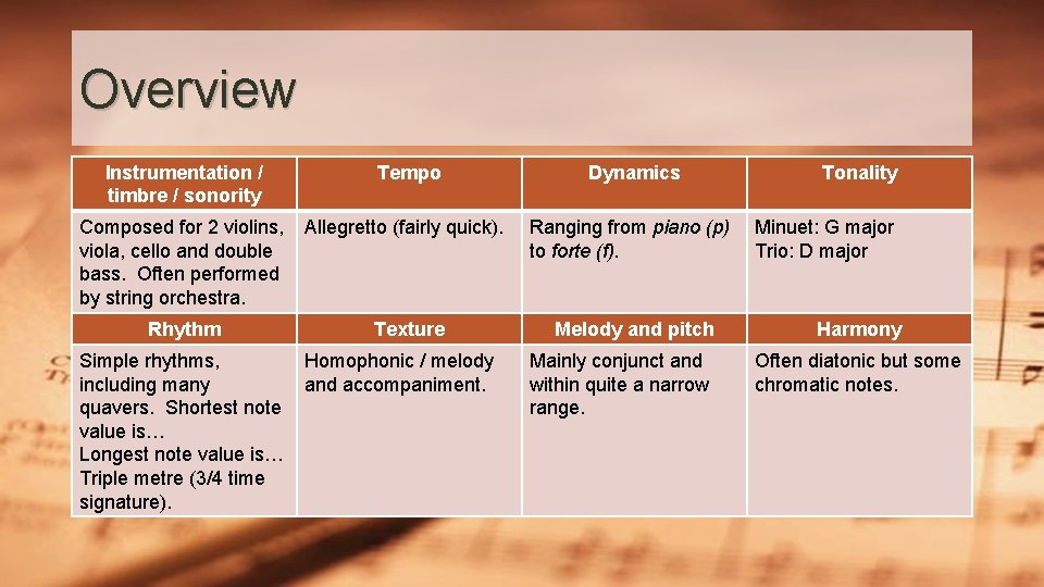 Overview Instrumentation / timbre / sonority Tempo Dynamics Composed for 2 violins, viola, cello