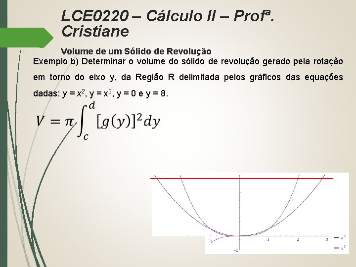 LCE 0220 – Cálculo II – Profª. Cristiane Volume de um Sólido de Revolução