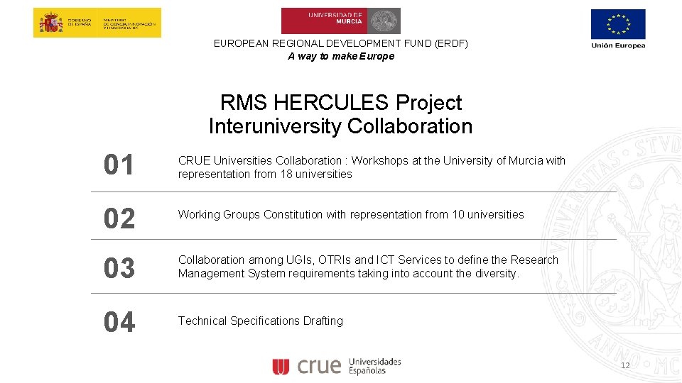 EUROPEAN REGIONAL DEVELOPMENT FUND (ERDF) A way to make Europe RMS HERCULES Project Interuniversity