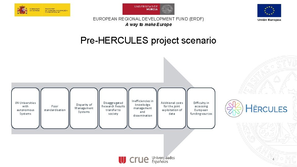 EUROPEAN REGIONAL DEVELOPMENT FUND (ERDF) A way to make Europe Pre-HERCULES project scenario 84