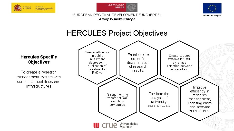 EUROPEAN REGIONAL DEVELOPMENT FUND (ERDF) A way to make Europe HERCULES Project Objectives Hercules