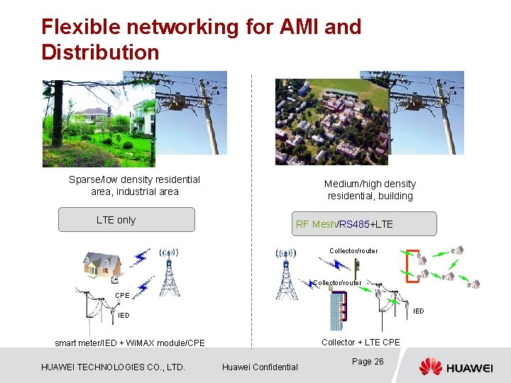Flexible networking for AMI and Distribution Sparse/low density residential area, industrial area LTE only
