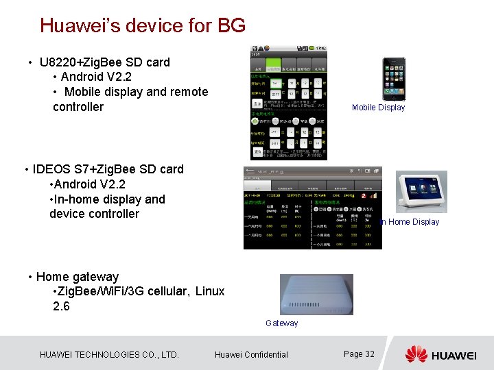 Huawei’s device for BG • U 8220+Zig. Bee SD card • Android V 2.